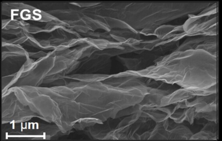 Greffage de tétrazine sur du graphène pour de meilleures performances de supercondensateurs